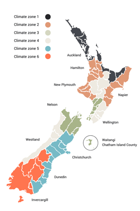 H1 energy efficiency climate zones