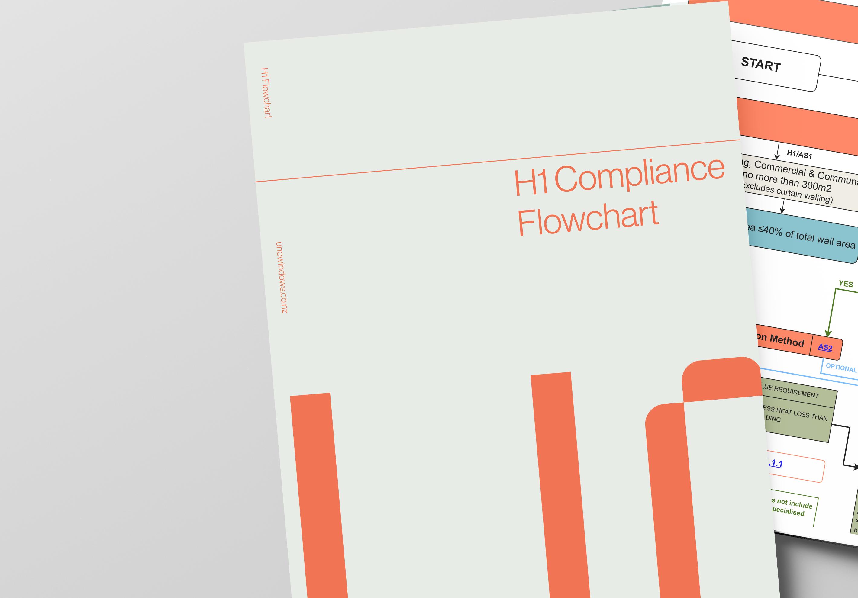 H1 Flowchart Teaser Image